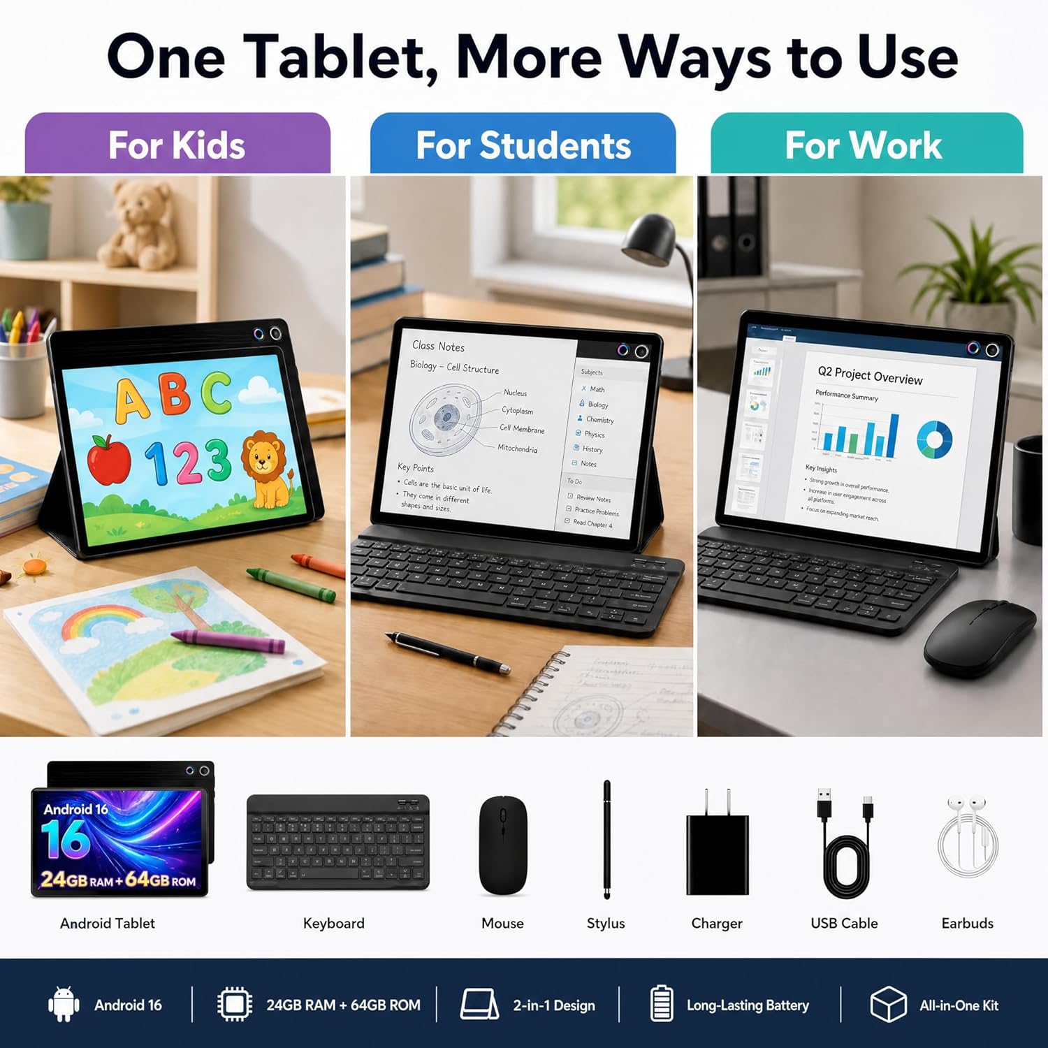 Jeazans Android 16 Tablet 10.1 Inch, 2-in-1 Tablet Bundle with Keyboard, Wireless Mouse, Stylus, Leather Case, Dual Camera, 64GB Storage+1TB Expansion, Portable Laptop for Students & Business - Image 2